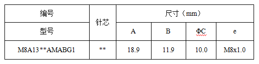 包膠 公膠芯.png 包膠 公膠芯.png