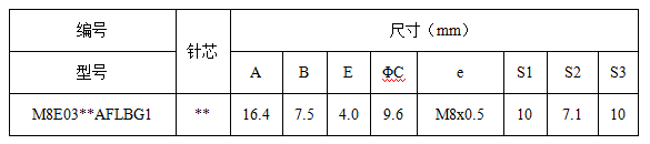 后鎖母.png 后鎖母.png