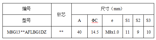 金屬裝配 公膠芯.png 金屬裝配 公膠芯.png
